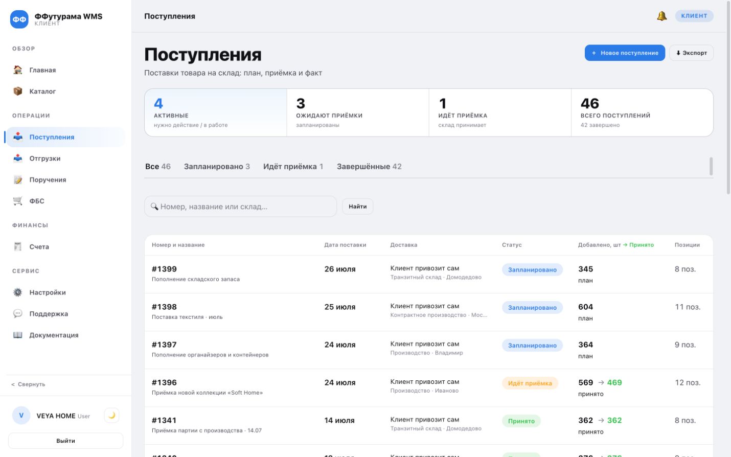 Поступления: план и факт в WMS FFuturama